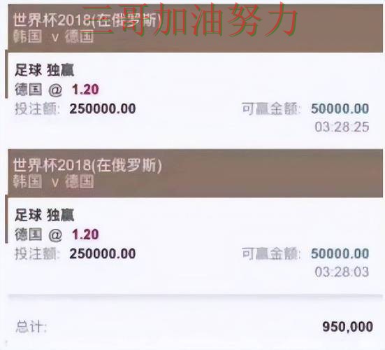 世界杯买球实测对比实录:是否安全真实情况曝光(世界杯数据) 世界杯买球实测对比实录:是否安全真实情况曝光(世界杯数据)