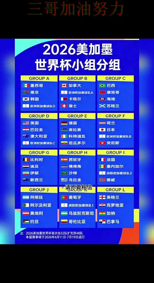 世界杯竞猜平台排行怎么选靠谱吗?入口汇总结果来了(FIFA World Cup 2026) 世界杯竞猜平台排行怎么选靠谱吗?入口汇总结果来了(FIFA World Cup 2026)
