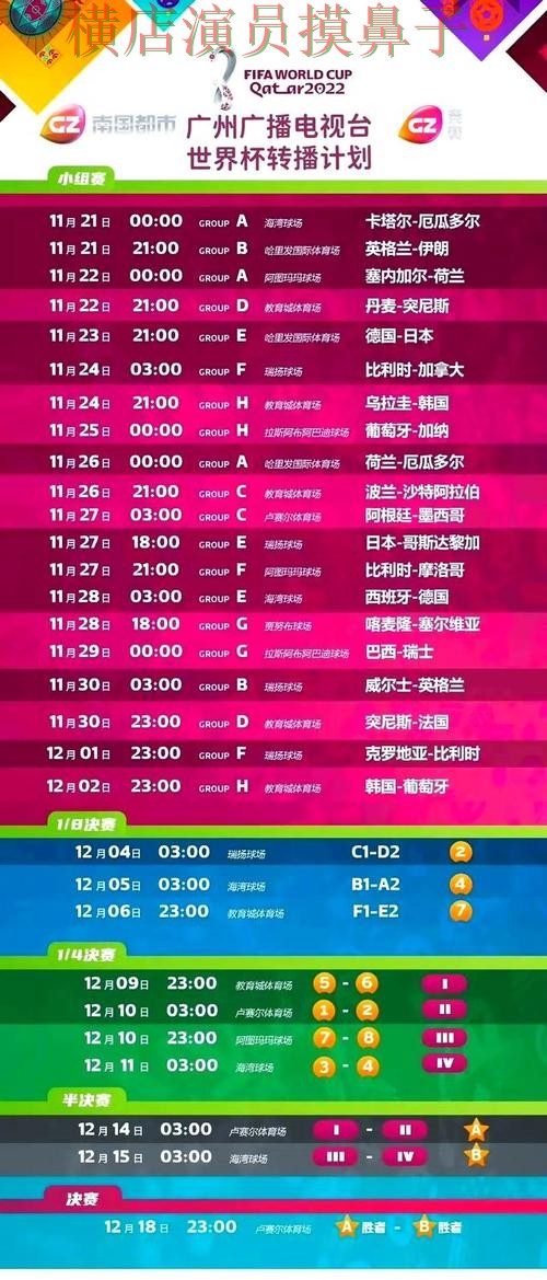 盘点世界杯投注网站大全:从官网直达到直播观看全流程解析 - 世界杯直播 盘点世界杯投注网站大全:从官网直达到直播观看全流程解析 - 世界杯直播