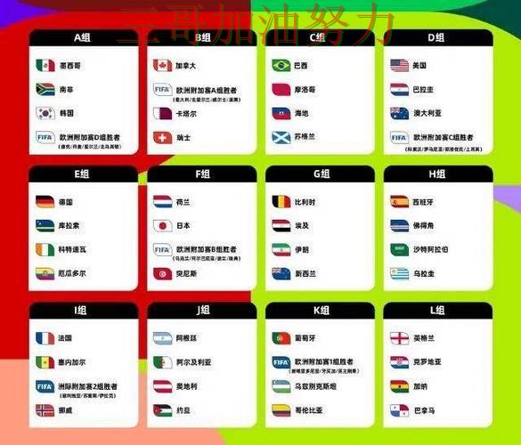 世界杯买球平台可靠吗指南:最新盘点全流程解析(World Cup 2026) 世界杯买球平台可靠吗指南:最新盘点全流程解析(World Cup 2026)