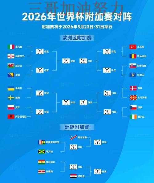 世界杯投注全面评测:怎么选其实很简单(2026世界杯) 世界杯投注全面评测:怎么选其实很简单(2026世界杯)