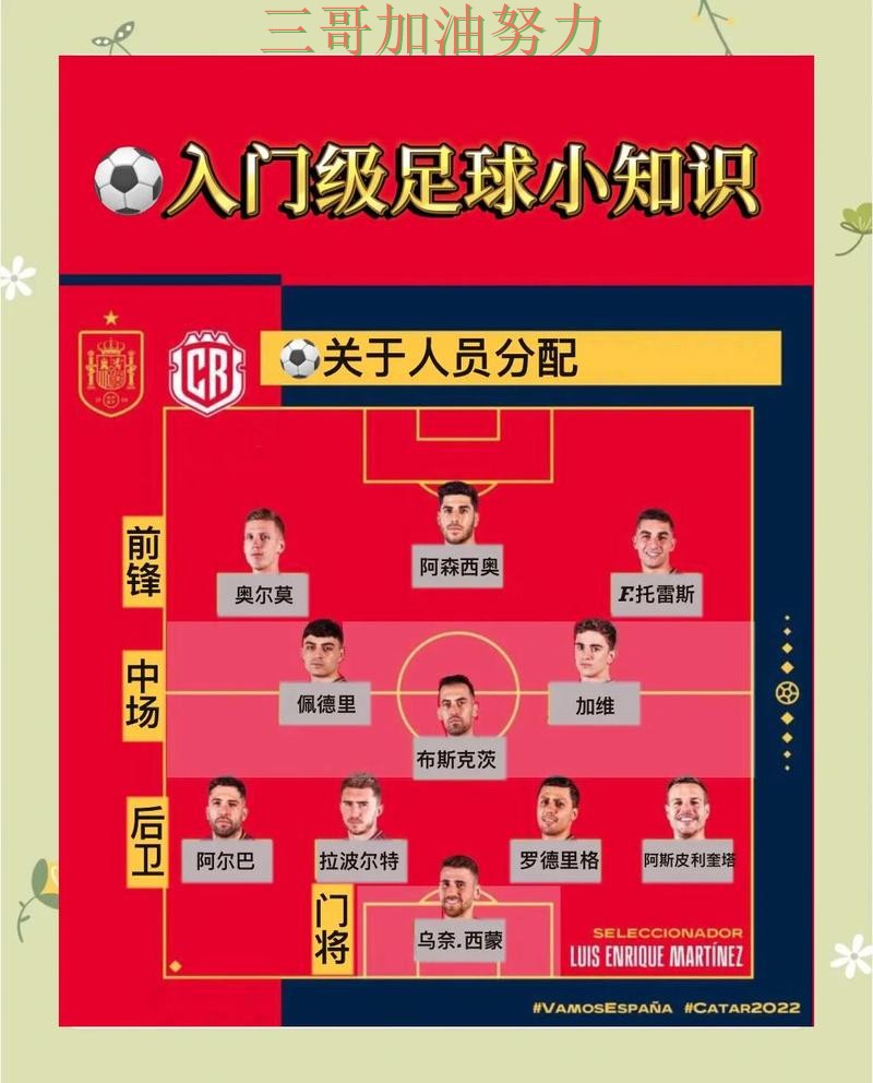 世界杯竞猜入口如何操作别乱选,实测对比给你答案(世界杯赛事中心) 世界杯竞猜入口如何操作别乱选,实测对比给你答案(世界杯赛事中心)