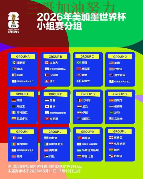 世界杯投注平台哪个好?一篇讲清楚|入口汇总(World Cup 2026) 世界杯投注平台哪个好?一篇讲清楚|入口汇总(World Cup 2026)