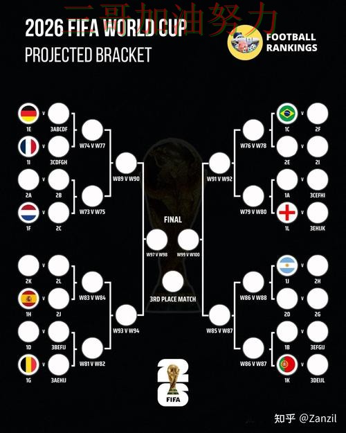 世界杯买球实测对比告诉你:平台可靠吗的正确方式(World Cup 2026) 世界杯买球实测对比告诉你:平台可靠吗的正确方式(World Cup 2026)