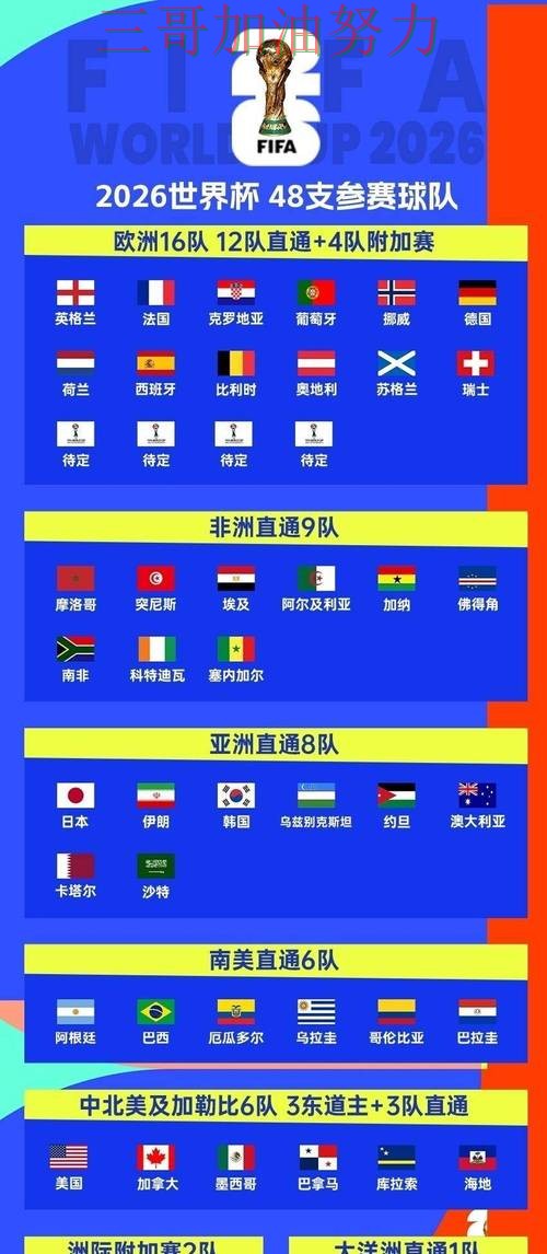 世界杯竞猜网站实测对比：真实体验+直播全指南 - 世界杯官方信息