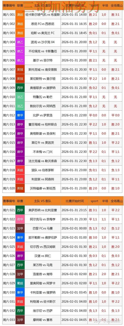世界杯竞猜怎么玩靠谱吗？深度解析结果来了（世界杯赛事中心）