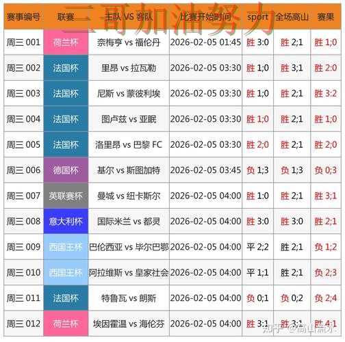 世界杯买球实测对比实录:怎么玩真实情况曝光(世界杯直播) 世界杯买球实测对比实录:怎么玩真实情况曝光(世界杯直播)