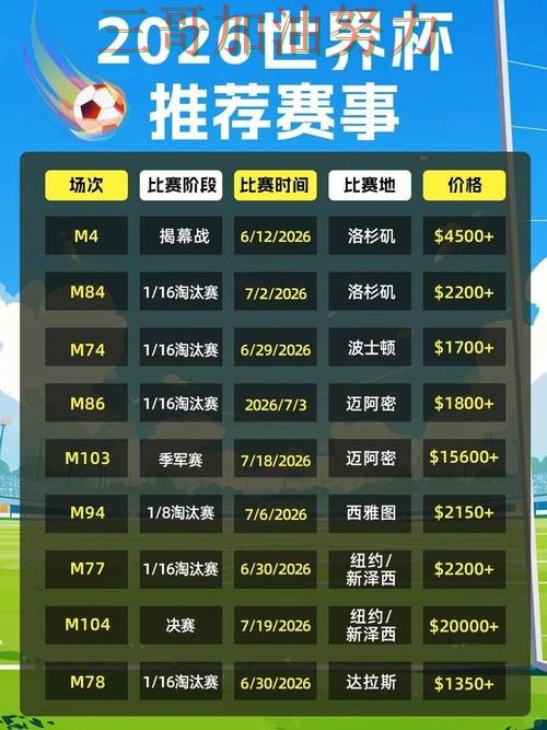 世界杯竞猜网站哪个好？围绕访问方式+直播体验做一次汇总（2026世界杯）