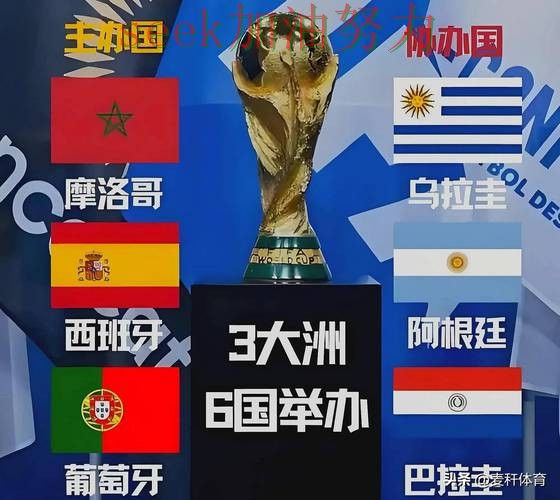 世界杯竞猜网站精选合集：覆盖安全入口+直播与入口方式 - World Cup 2026